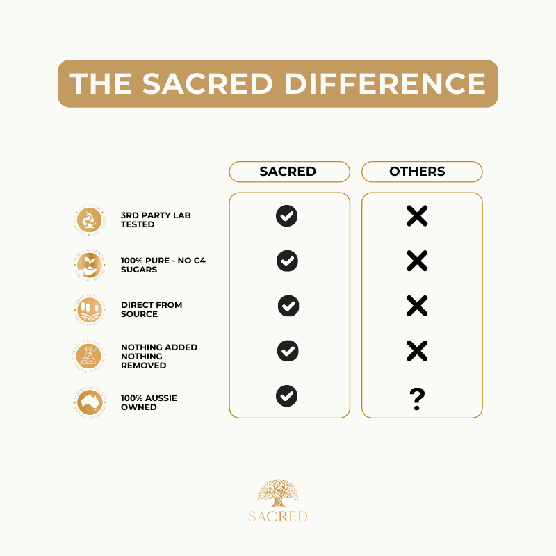 SACRED HONEY DIFFERENCE